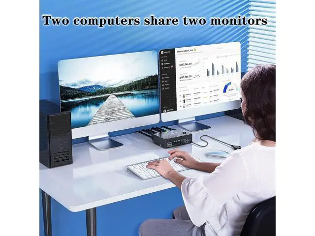 Alt view image 2 of 7 - IHDAPP Displayport KVM Switch 2 Monitors 2 Computers 8K@30Hz 4K@144Hz, Dual Monitor DP KVM Switch 2 in 2 Out for 2 Computers Share 2 Monitors and 4 USB 3.0 Device,Wired Remote and 4 Cables Included