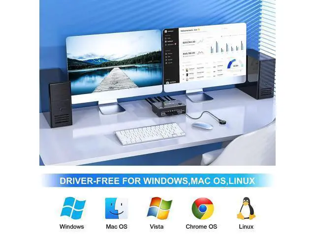 Alt view image 7 of 7 - IHDAPP Displayport KVM Switch 2 Monitors 2 Computers 8K@30Hz 4K@144Hz, Dual Monitor DP KVM Switch 2 in 2 Out for 2 Computers Share 2 Monitors and 4 USB 3.0 Device,Wired Remote and 4 Cables Included