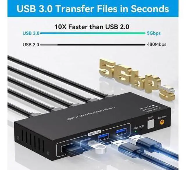 Alt view image 4 of 7 - 2 Ports Displayport KVM Switch 2 Computers 1 Monitor, USB 3.0 DP1.4 KVM Switcher 2 in 1 Out for 2 computers share 4 USB 3.0 Devices Support 8k@60hz 4k@120hz, with desktop controller and power adapter