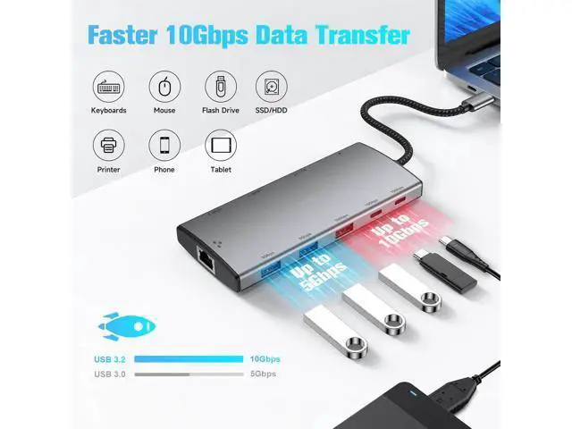 Alt view image 4 of 7 - AUTYUE USB C Docking Station Dual Monitor, 11-in-1 USB C Hub Multiport Type C Adapter with 2 HDMI 4K/8K, 3 USB 3.2 Ports 10Gbps(2C+1A), 2 USB 3.0 Ports, 100W PD, Gigabit Ethernet, SD/TF Card Reader