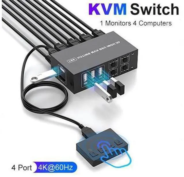 Main image of Hitoor USB HDMI KVM Switch 4K@60Hz for 4 Computers Share 1 Monitor, 4 in 1 Out HDMI KVM Switch 4 Port with 4 USB 2.0 Ports Share Keyboard Mouse, with EDID Adaptive,Support Button Switch, Plug and Play