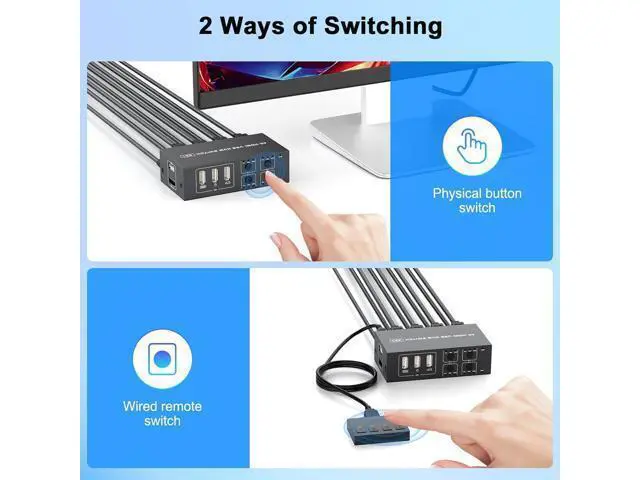 Alt view image 4 of 7 - Hitoor USB HDMI KVM Switch 4K@60Hz for 4 Computers Share 1 Monitor, 4 in 1 Out HDMI KVM Switch 4 Port with 4 USB 2.0 Ports Share Keyboard Mouse, with EDID Adaptive,Support Button Switch, Plug and Play