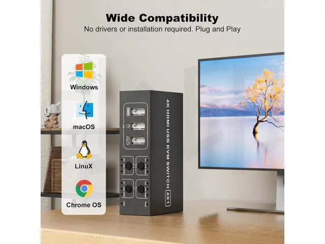 Alt view image 6 of 7 - Hitoor USB HDMI KVM Switch 4K@60Hz for 4 Computers Share 1 Monitor, 4 in 1 Out HDMI KVM Switch 4 Port with 4 USB 2.0 Ports Share Keyboard Mouse, with EDID Adaptive,Support Button Switch, Plug and Play