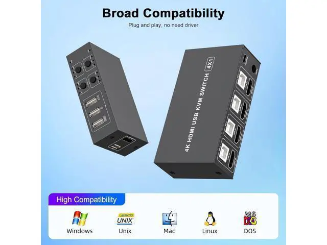 Alt view image 7 of 7 - Hitoor USB HDMI KVM Switch 4K@60Hz for 4 Computers Share 1 Monitor, 4 in 1 Out HDMI KVM Switch 4 Port with 4 USB 2.0 Ports Share Keyboard Mouse, with EDID Adaptive,Support Button Switch, Plug and Play
