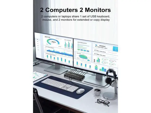 Alt view image 2 of 7 - USB 3.0 HDMI KVM Switch 2 Monitors 2 Computers, 4K@60Hz Dual Monitor HDMI KVM switches 2 in 2 Out with Audio, USB 3.0 Hub Share Keyboard Video Mouse Peripherals, Hotkey,Black