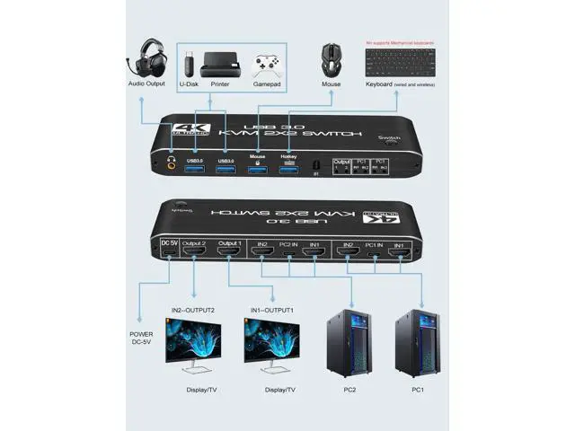 Alt view image 5 of 7 - USB 3.0 HDMI KVM Switch 2 Monitors 2 Computers, 4K@60Hz Dual Monitor HDMI KVM switches 2 in 2 Out with Audio, USB 3.0 Hub Share Keyboard Video Mouse Peripherals, Hotkey,Black