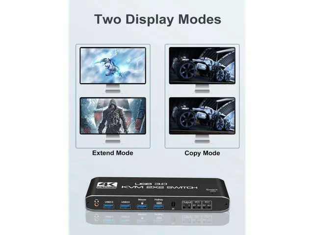 Alt view image 4 of 7 - USB 3.0 HDMI KVM Switch 2 Monitors 2 Computers, 4K@60Hz Dual Monitor HDMI KVM switches 2 in 2 Out with Audio, USB 3.0 Hub Share Keyboard Video Mouse Peripherals, Hotkey,Black