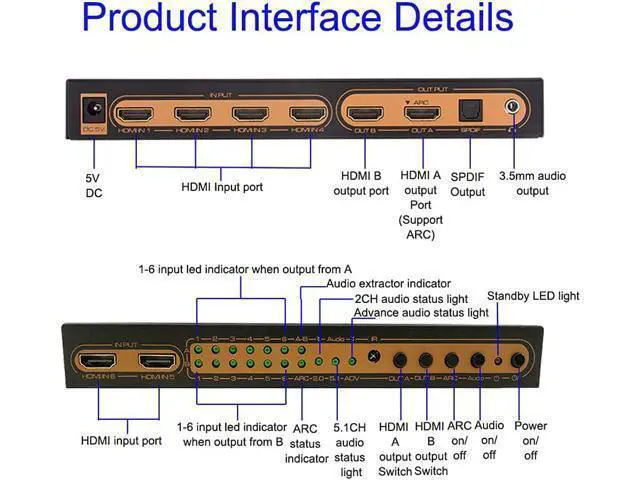 Alt view image 4 of 7 - 4K HDMI Matrix 6x2, UHD 4K @30Hz HDMI Switch/Distributor 6 in 2 Out HDMI Audio Extractor 3D Audio EDID ARC 4K Matrix HDMI 6 Input 2 Output Switch, with Audio Output, Adapter for HDTV
