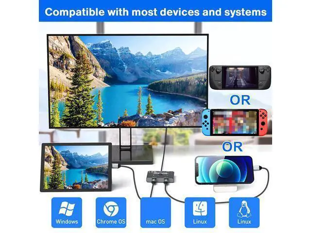 Alt view image 6 of 7 - USB-C Switch,Bi-Directional USB C Switcher 2 in 1 Out/1 in 2 Out Type C KVM Switch Supports 8K @60Hz,4K @120Hz Video / 10Gbps Data Transfer/ 100w Power Delivery Compatible with Thunderbolt Device