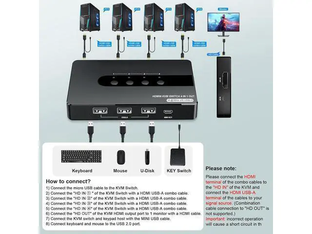 Alt view image 3 of 7 - HDMI KVM Switch 4 Computers 1 Monitor, 4 Port HDMI KVM Switch Support 4K@30HZ with 3 USB 2.0 Port to Share Keyboard Mouse Printer, 4 in 1 Out HDMI Monitor KVM Switch with Remote Control& Button Switch