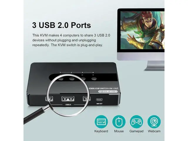 Alt view image 6 of 7 - HDMI KVM Switch 4 Computers 1 Monitor, 4 Port HDMI KVM Switch Support 4K@30HZ with 3 USB 2.0 Port to Share Keyboard Mouse Printer, 4 in 1 Out HDMI Monitor KVM Switch with Remote Control& Button Switch