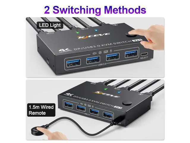 Alt view image 4 of 7 - Hitoor Displayport KVM Switch 2 Computers 1 Monitor, USB 3.0 KVM Switch Displayport 8K@30Hz 4K@144Hz, DP KVM Switch 2 PC 1 Monitor Share 4 USB 3.0 Devices Keyboard Mouse Monitor, with Wired Remote