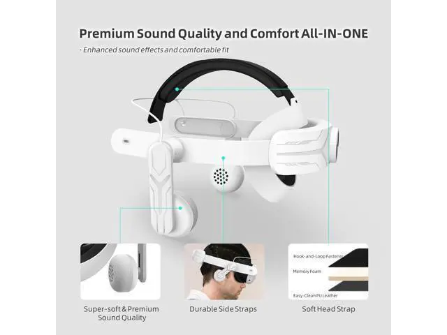 Alt view image 6 of 7 - Headphones Head Strap Compatible with Meta Quest 3 Accessories, Comfort On-Ear Audio Elite Strap Replacement for Enhanced Sound Effects and Increased Immersion in VR | Head Strap Included giyqxHw