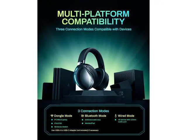 Alt view image 7 of 7 - Hitoor Wireless Gaming Headset, 2.4GHz & Bluetooth Gaming Headphones with Noise Cancelling Microphone, 3D Stereo Sound, 65Hr Battery Life Wireless Headset for PS5, PS4, PC, Switch, Mac, RGB Light