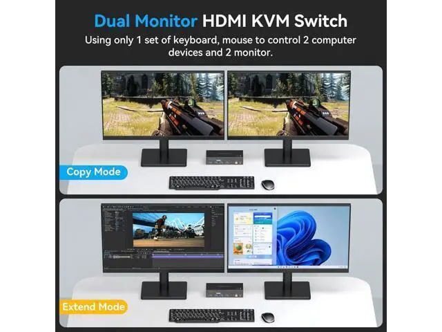 Alt view image 3 of 7 - 2 Port HDMI Dual Monitor KVM Switch 2 Monitors 2 Computers 4K@60Hz, USB 3.0 KVM Switches for 2 PC or Laptops Share 1 Set of Keyboard Mouse Printer and Scanner Support Extended & Duplicate Mode