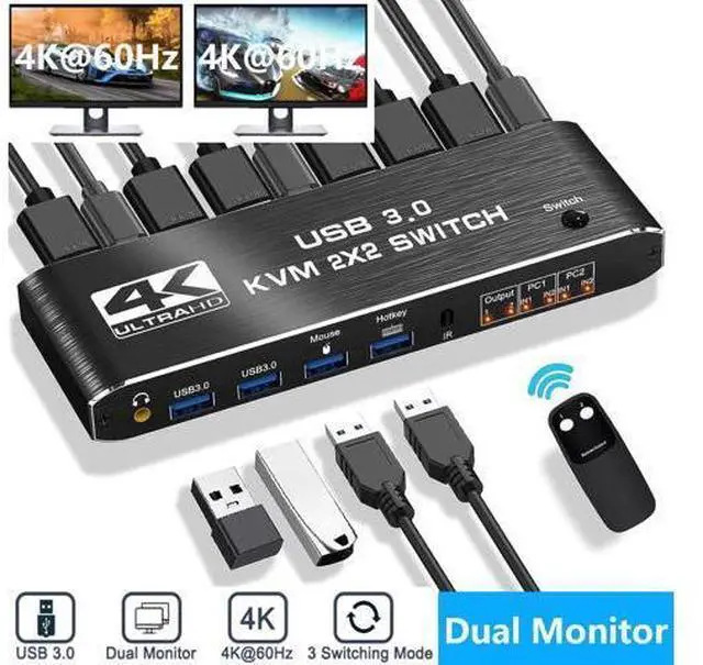 Main image of Hitoor Dual Monitor HDMI KVM Switch 4K@60Hz, USB 3.0 HDMI KVM Switch 2x2 with 3.5mm Jack Audio Output for 2 Computers Share 2 Monitors and 4 USB 3.0 Ports, with 3 Display Method, Hot Key Switching