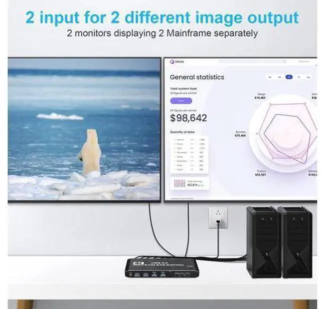 Alt view image 5 of 7 - Hitoor Dual Monitor HDMI KVM Switch 4K@60Hz, USB 3.0 HDMI KVM Switch 2x2 with 3.5mm Jack Audio Output for 2 Computers Share 2 Monitors and 4 USB 3.0 Ports, with 3 Display Method, Hot Key Switching
