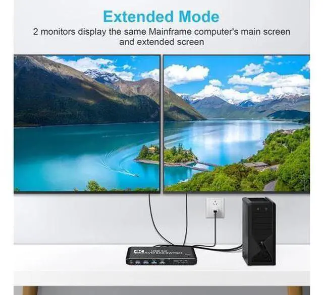 Alt view image 6 of 7 - Hitoor Dual Monitor HDMI KVM Switch 4K@60Hz, USB 3.0 HDMI KVM Switch 2x2 with 3.5mm Jack Audio Output for 2 Computers Share 2 Monitors and 4 USB 3.0 Ports, with 3 Display Method, Hot Key Switching