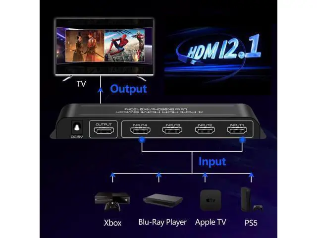 Alt view image 2 of 7 - 4 Port HDMI 2.1 Switch 4K@120Hz 8K@60Hz, 48Gbps transfer rate, HDMI Switcher 4 in 1 Out Support PS-5, X-box Series X, HDR10+, Do-lby Vision Do-l-by At-mos