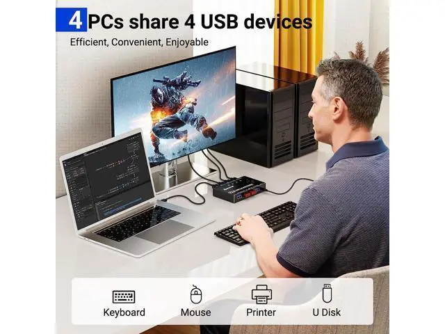 Alt view image 2 of 7 - 4x4 USB 3.0 Switch, 4 Port USB Switch Selector for 4 Computers Sharing 4 USB Devices, Keyboard Mouse Switch, USB Switcher Compatible with Mac/Windows/Linux,Wired Remote and 4 USB 3.0 Cable Included