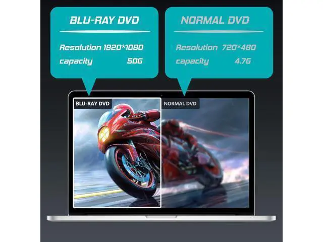 Alt view image 6 of 7 - Hitoor External Blu Ray Drive, USB 3.0 and Type-C External Blu Ray Burner Portable Blu Ray DVD/CD/BD Player, 3D Optical Bluray CD DVD Drive Compatible with Windows XP/7/8/10/11 MacOS Laptop Desktop