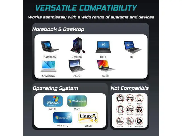 Alt view image 5 of 7 - Hitoor External Blu Ray Drive, USB 3.0 and Type-C External Blu Ray Burner Portable Blu Ray DVD/CD/BD Player, 3D Optical Bluray CD DVD Drive Compatible with Windows XP/7/8/10/11 MacOS Laptop Desktop