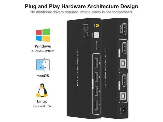 Alt view image 5 of 7 - 2 Port Displayport KVM Switch 4K @60Hz, USB 2.0 DP 1.2 DP KVM Switches for 2 PC 1 Monitor Switch, DP KVM Switch 2 in 1 Out Support Wire-Desktop Controller Including 2 USB 2.0 Cable