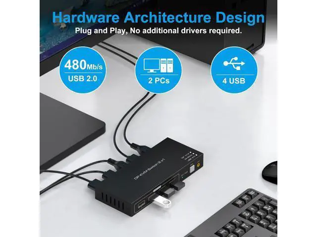 Alt view image 6 of 7 - 2 Port Displayport KVM Switch 4K @60Hz, USB 2.0 DP 1.2 DP KVM Switches for 2 PC 1 Monitor Switch, DP KVM Switch 2 in 1 Out Support Wire-Desktop Controller Including 2 USB 2.0 Cable