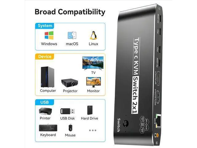 Alt view image 7 of 7 - 2x1 Type C KVM Switch, 8K Thunderbolt 4 USB C KVM Switch with Ethernet Port RJ45 100W PD Charge 4K 144Hz Type C KVM Switch Switcher for 2 Computer 1 Monitor