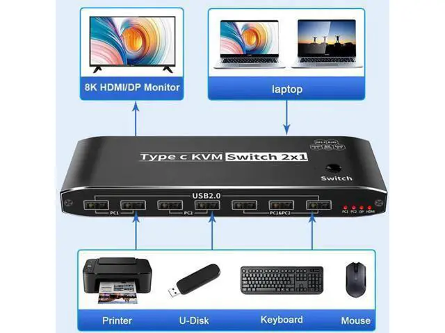 Alt view image 2 of 7 - 2x1 Type C KVM Switch, 8K Thunderbolt 4 USB C KVM Switch with Ethernet Port RJ45 100W PD Charge 4K 144Hz Type C KVM Switch Switcher for 2 Computer 1 Monitor