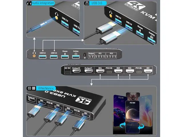 Alt view image 5 of 7 - USB 3.0 HDMI KVM Switch 2 Monitors 2 Computers, HDMI Matrix 4 in 2 Out 4K 60Hz, HDMI KVM Switch for Dual Monitor, 4 Port HDMI Switcher Support USB 3.0,HDCP2.3, Hotkey,Extended with Remote Control