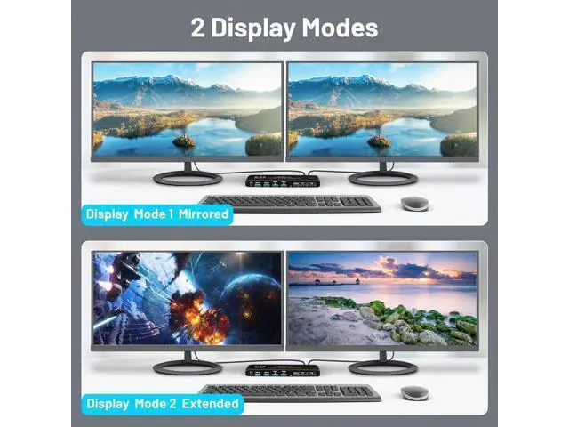 Alt view image 6 of 7 - USB 3.0 HDMI KVM Switch 2 Monitors 2 Computers, HDMI Matrix 4 in 2 Out 4K 60Hz, HDMI KVM Switch for Dual Monitor, 4 Port HDMI Switcher Support USB 3.0,HDCP2.3, Hotkey,Extended with Remote Control