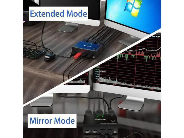 Alt view image 2 of 7 - Dual Monitor HDMI KVM Switch, USB HDMI Extended Display Switcher for 2 PCs Share 2 Monitors and 4 USB 2.0 Hub, 2 Port HDMI Dual Monitor KVM Switch 2 in 2 Out, Desktop Controller and USB Cable Included