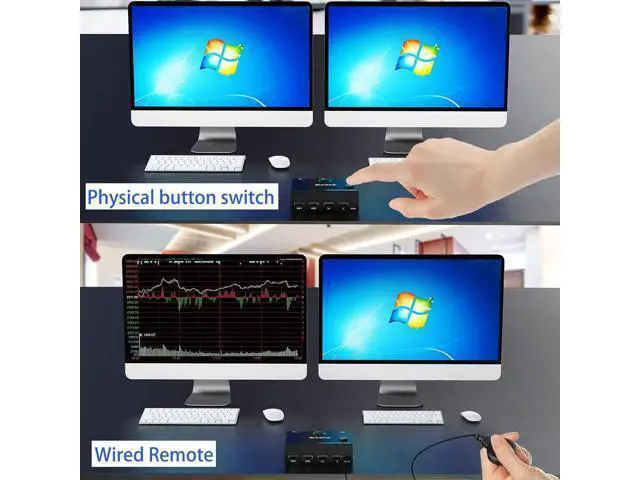 Alt view image 4 of 7 - Dual Monitor HDMI KVM Switch, USB HDMI Extended Display Switcher for 2 PCs Share 2 Monitors and 4 USB 2.0 Hub, 2 Port HDMI Dual Monitor KVM Switch 2 in 2 Out, Desktop Controller and USB Cable Included
