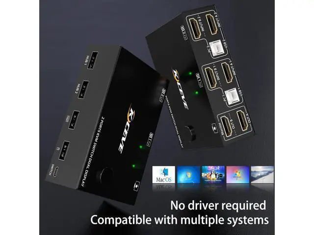 Alt view image 5 of 7 - Dual Monitor HDMI KVM Switch, USB HDMI Extended Display Switcher for 2 PCs Share 2 Monitors and 4 USB 2.0 Hub, 2 Port HDMI Dual Monitor KVM Switch 2 in 2 Out, Desktop Controller and USB Cable Included