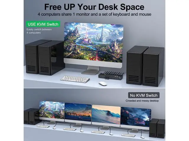 Alt view image 2 of 7 - USB 3.0 KVM Switch HDMI 4 Port Support 4K @60Hz 2K @120Hz Simulation EDID, HDMI USB3.0 Switch for 4 Computers Share 1 Monitor with 4 USB 3.0 Port, with Desktop Controller and KVM Cables