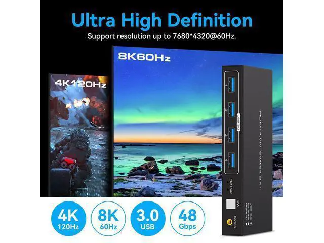 Alt view image 4 of 7 - 2 Port HDMI KVM Switch 2 in 1 Out, USB 3.0 KVM Switcher for 2 Computers Share Keyboard Mouse Printer Support 8K @60HZ 4K @120HZ with 4 Port USB 3.0 Support Desktop Control Including 2 USB 3.0 Cable