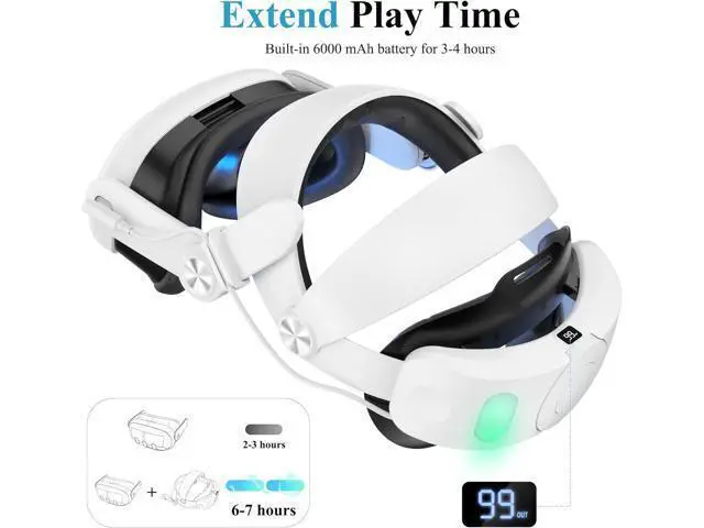 Alt view image 2 of 7 - Head Strap with Battery Pack for Meta/Oculus Quest 3, 6000mAh Elite Strap Replacement for Enhanced Comfort and Play Time, Adjustable Power Bank Headstrap VR Accessories for Meta/Oculus Quest 3 (White)