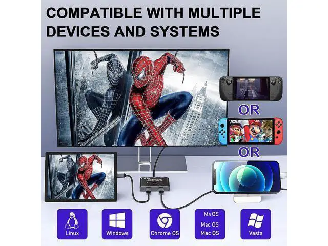 Alt view image 6 of 7 - USB C Switch 2 in 1 Out / 1 in 2 Out, Bi-Directional USB C Switcher 2 Computers, USB C KVM Switch Support 8K @30Hz 4K @120Hz Video,10Gbps Data Transfer,2 USB-C Cables and Wired Controller Included
