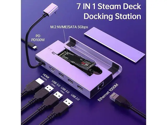 Alt view image 2 of 7 - Steam Deck Dock, 7-in-1 Steam Deck Docking Station with M.2 NVME SSD Enclosure, HDMI 2.0 4K @60Hz, PD 100W, 2x USB 3.0, USB 2.0, 1000Mbps Gigabit Ethernet for Steam Deck Accessories