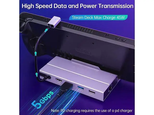 Alt view image 6 of 7 - Steam Deck Dock, 7-in-1 Steam Deck Docking Station with M.2 NVME SSD Enclosure, HDMI 2.0 4K @60Hz, PD 100W, 2x USB 3.0, USB 2.0, 1000Mbps Gigabit Ethernet for Steam Deck Accessories