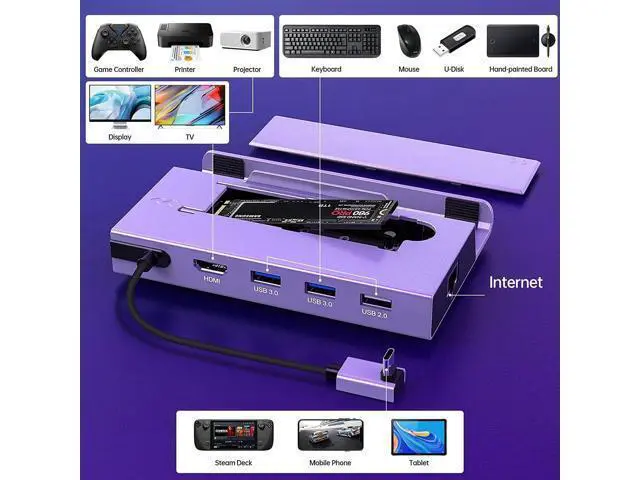 Alt view image 7 of 7 - Steam Deck Dock, 7-in-1 Steam Deck Docking Station with M.2 NVME SSD Enclosure, HDMI 2.0 4K @60Hz, PD 100W, 2x USB 3.0, USB 2.0, 1000Mbps Gigabit Ethernet for Steam Deck Accessories