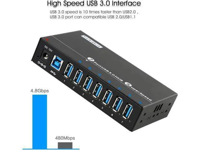 Alt view image 3 of 7 - Powered USB Hub, 7-Port USB 3.0 Hub with LED Indicator Multiport USB Spilitter with 12V/3A/36W Power Adapter- Up to 5Gbps Sync & High-Speed Data Transfer - Mounting Brackets for Phone MB Laptop Tablet