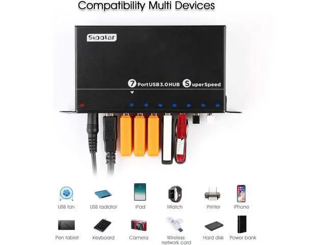 Alt view image 4 of 7 - Powered USB Hub, 7-Port USB 3.0 Hub with LED Indicator Multiport USB Spilitter with 12V/3A/36W Power Adapter- Up to 5Gbps Sync & High-Speed Data Transfer - Mounting Brackets for Phone MB Laptop Tablet