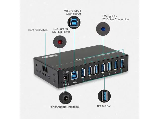 Alt view image 2 of 7 - Powered USB Hub, 7-Port USB 3.0 Hub with LED Indicator Multiport USB Spilitter with 12V/3A/36W Power Adapter- Up to 5Gbps Sync & High-Speed Data Transfer - Mounting Brackets for Phone MB Laptop Tablet
