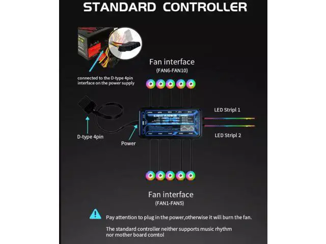 Alt view image 6 of 7 - 5-Pack 120mm RGB Case Fan with Remote Controller, Computer Case 12cm Cooling Fan RGB 6PIN, RGB LED Quiet High Airflow Adjustable Color LED Fan, CPU Cooler with RF Remote