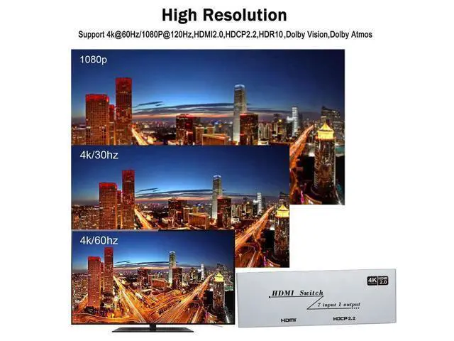 Alt view image 5 of 7 - HDMI 2.0 Switch 7 in 1 Out - 4K @60Hz HDMI Selector Switch with Remote,18Gbps HDMI 2.0 HDR HDCP 3D, Support 4K@60Hz 2160p 1080p Premium Quality Auto Switcher Hub for PS4/5 Xbox,TV, Nintendo