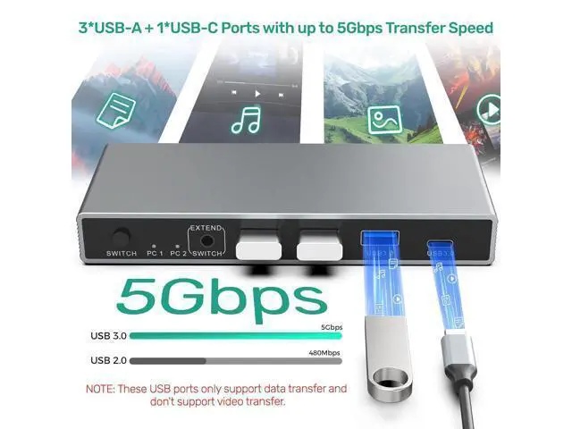Alt view image 3 of 7 - Hitoor USB-C + HDMI KVM Switch 2 in 1 Out with 3 USB A+1 USB C 3.0 Ports, 4K@60Hz Aluminum HDMI KVM Switch for 1 Laptop & 1 Desktop Share 1 Monitor Keyboard Mouse Printer, with USB Cables/Controller