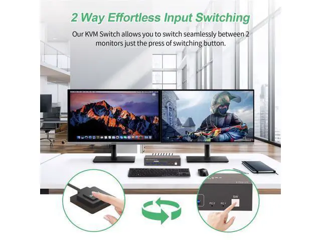 Alt view image 4 of 7 - Hitoor HDMI KVM Switch 2 Computers 2 Monitors, Dual Monitor HDMI KVM Switch 2 in 2 Out, 4K 60Hz, Dual HDMI Outputs with 4 USB 3.0 Ports to Share Keyboard Mouse Printer etc, Supports Extended/Copy Mode