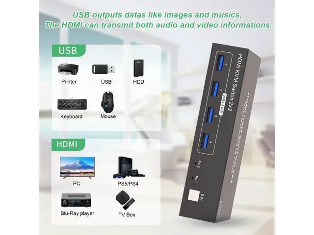 Alt view image 7 of 7 - Hitoor HDMI KVM Switch 2 Computers 2 Monitors, Dual Monitor HDMI KVM Switch 2 in 2 Out, 4K 60Hz, Dual HDMI Outputs with 4 USB 3.0 Ports to Share Keyboard Mouse Printer etc, Supports Extended/Copy Mode